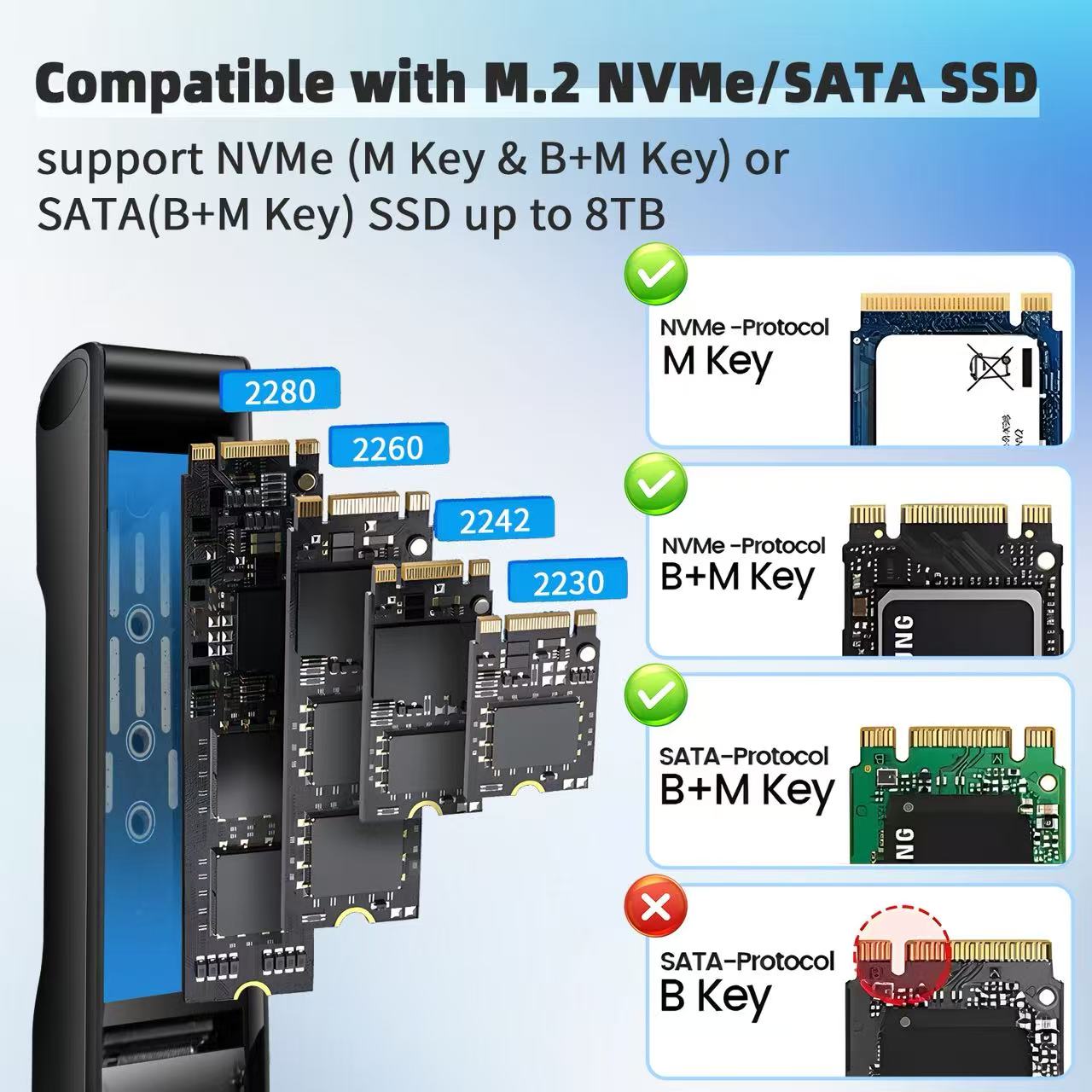 Zilkee NVMe & M.2 SSD Recovery Enclosure — Read Any Modern Laptop SSD (USB-C & USB-A, 10 Gbps)