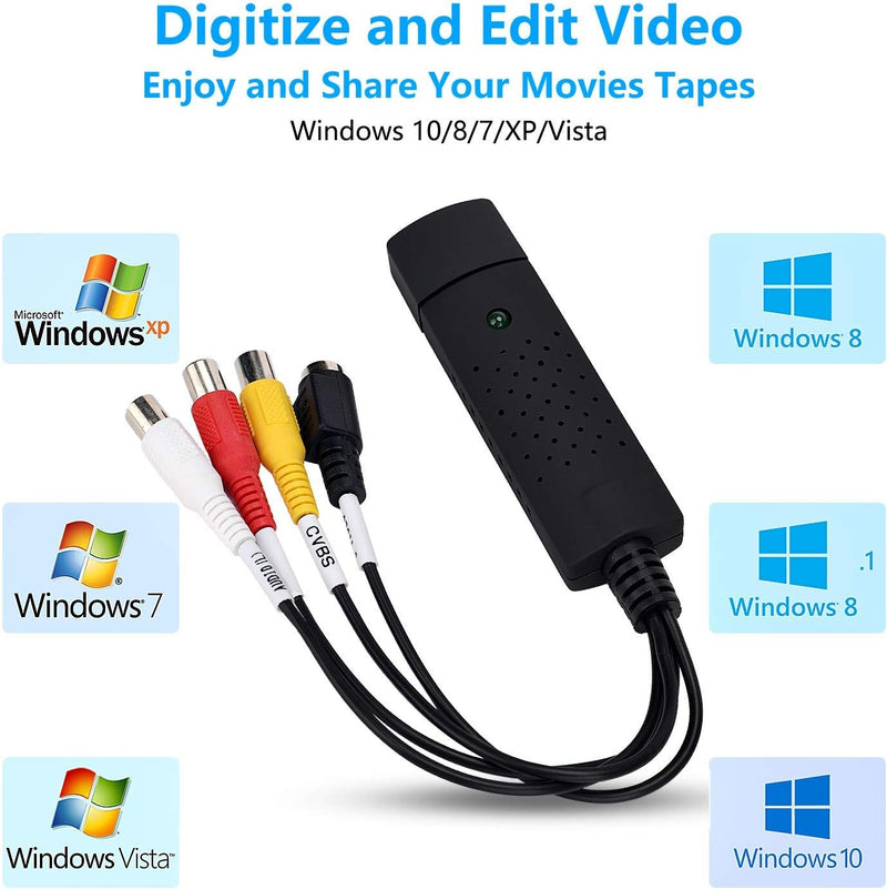 The data transfer bundle