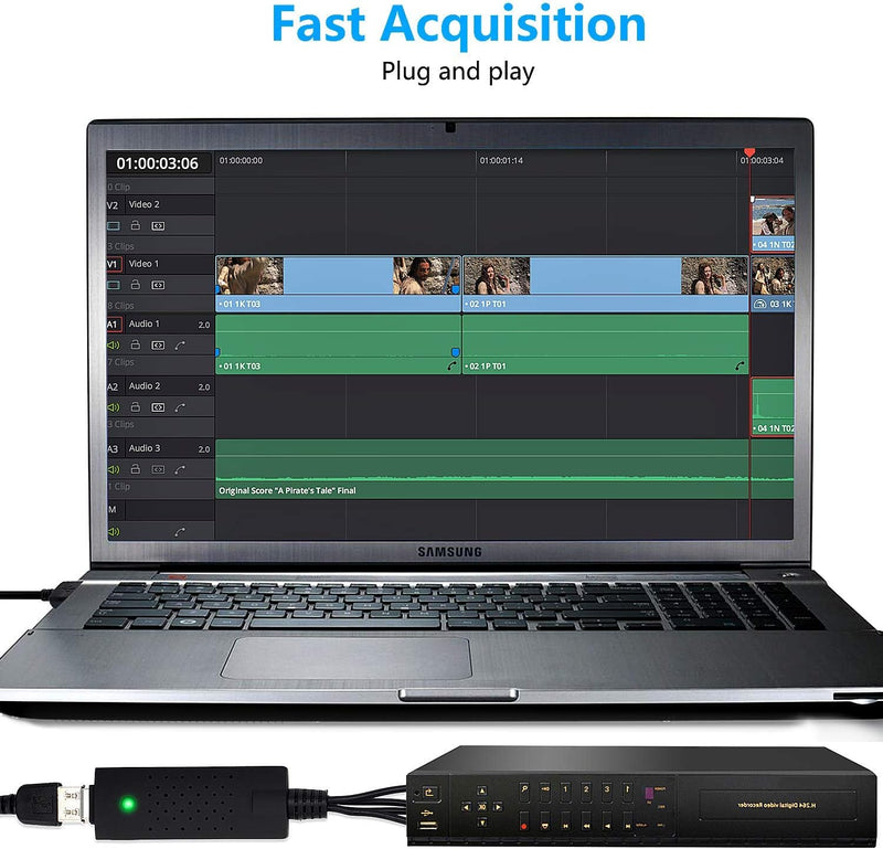 The data transfer bundle