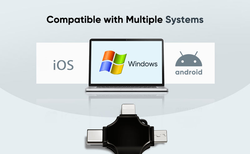 Zilkee™ Phone Recovery Converter